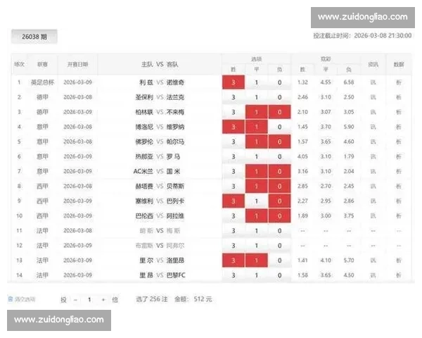 历史战绩纵深分析：各大球队历届赛事表现与胜负趋势解析